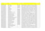data formatting and cleanih